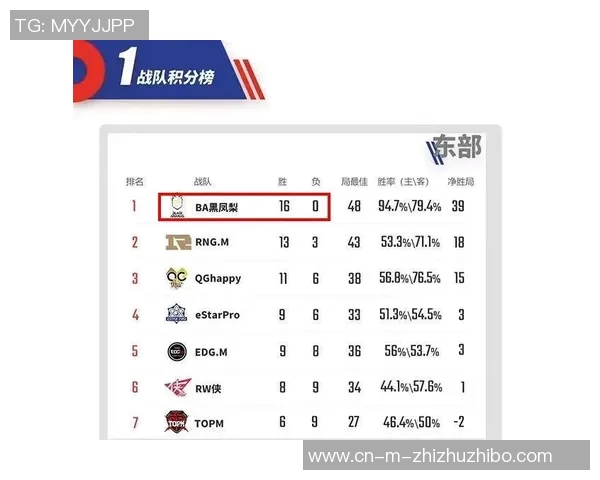 AG与QG的精彩对决分析及战术解读探讨